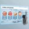 Professional Long Pulse 1064nm & Alex 755nm Dual-Wavelength Laser System (V5 Series)